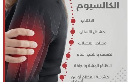 ماذا تعرف عن نقص الكالسيوم عند الإنسان ؟! (ثقافة طبية )