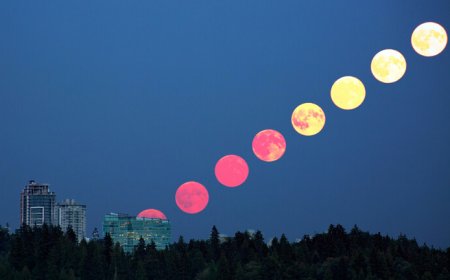 ظاهرة فلكية نادرة تحدث كل 18 عام “الركود القمري الكبير”