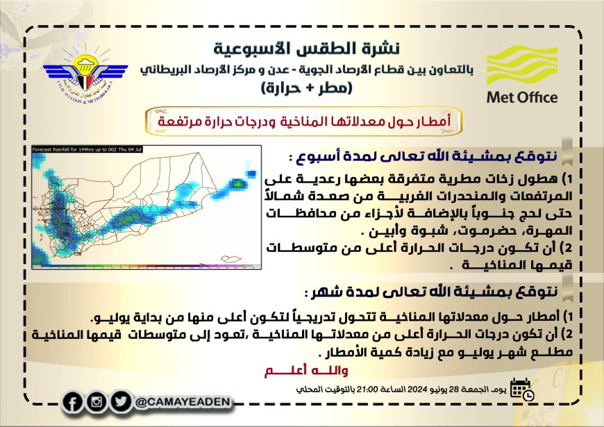 نظرة عامة عن الهطولات والحرارة المتوقعة خلال أسبوع وشهر من تاريخ إصدارها .