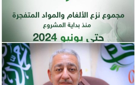 «مسام» يعلن الوصول إلى الرقم 450 ألف من الألغام والمواد المتفجرة.  أسامة القصيبي: نعمل في ظروف صعبة.. ولم نتوقف يوماً عن العمل والتطوير.