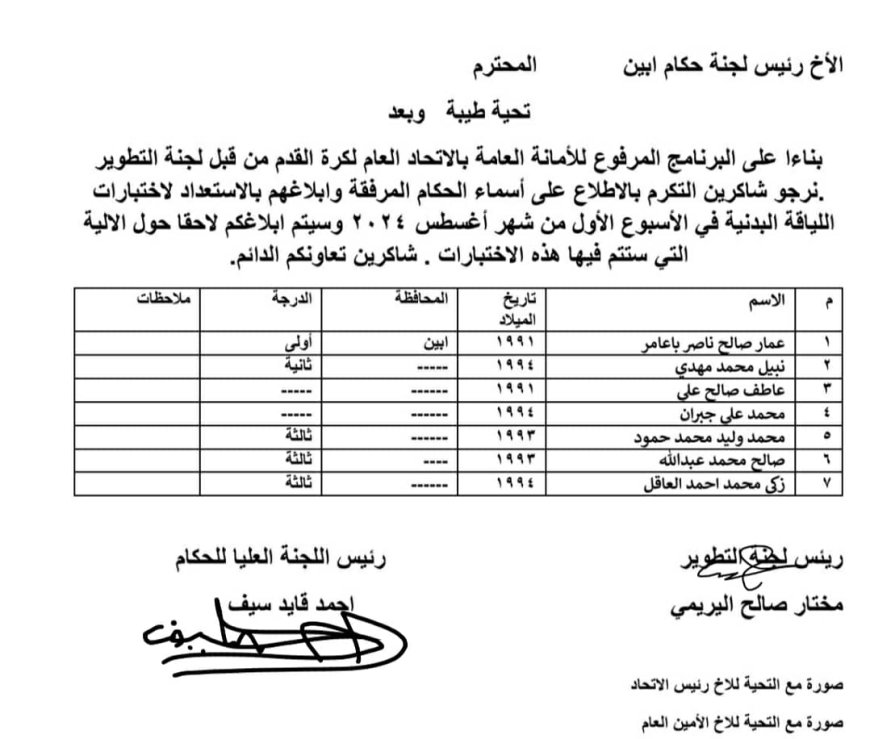 رئيس لجنة حكام أبين لجنة التطوير اختارت 7 من حكام المحافظة لدخولهم برنامج التطوير 