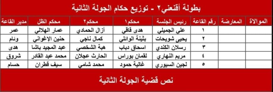 جامعة المهرة تشارك في مسابقة اختيار فريق تحكيم المناظرات "مناظرة أقنعني في نسختها الثانية"