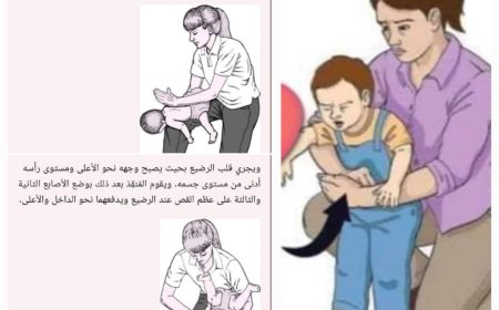 عند بلع الطفل جسم غريب(شرق) كيف تتصرف