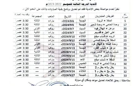 إتحاد قدم الساحل يصدر تعديلا لبرنامج  مباريات  تصفيات أندية ساحل حضرموت