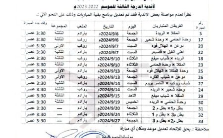 إتحاد قدم الساحل يصدر تعديلا لبرنامج مباريات تصفيات أندية ساحل حضرموت