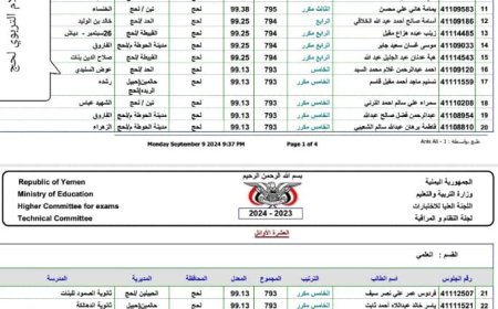 رسميا الإعلان عن أوائل الثانوية العامة لمحافظة لحج للعام 2024م
