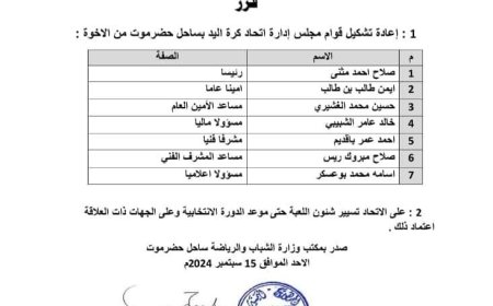 الإعلام الرياضي يبارك إعادة تشكيل اتحاد كرة اليد بساحل حضرموت