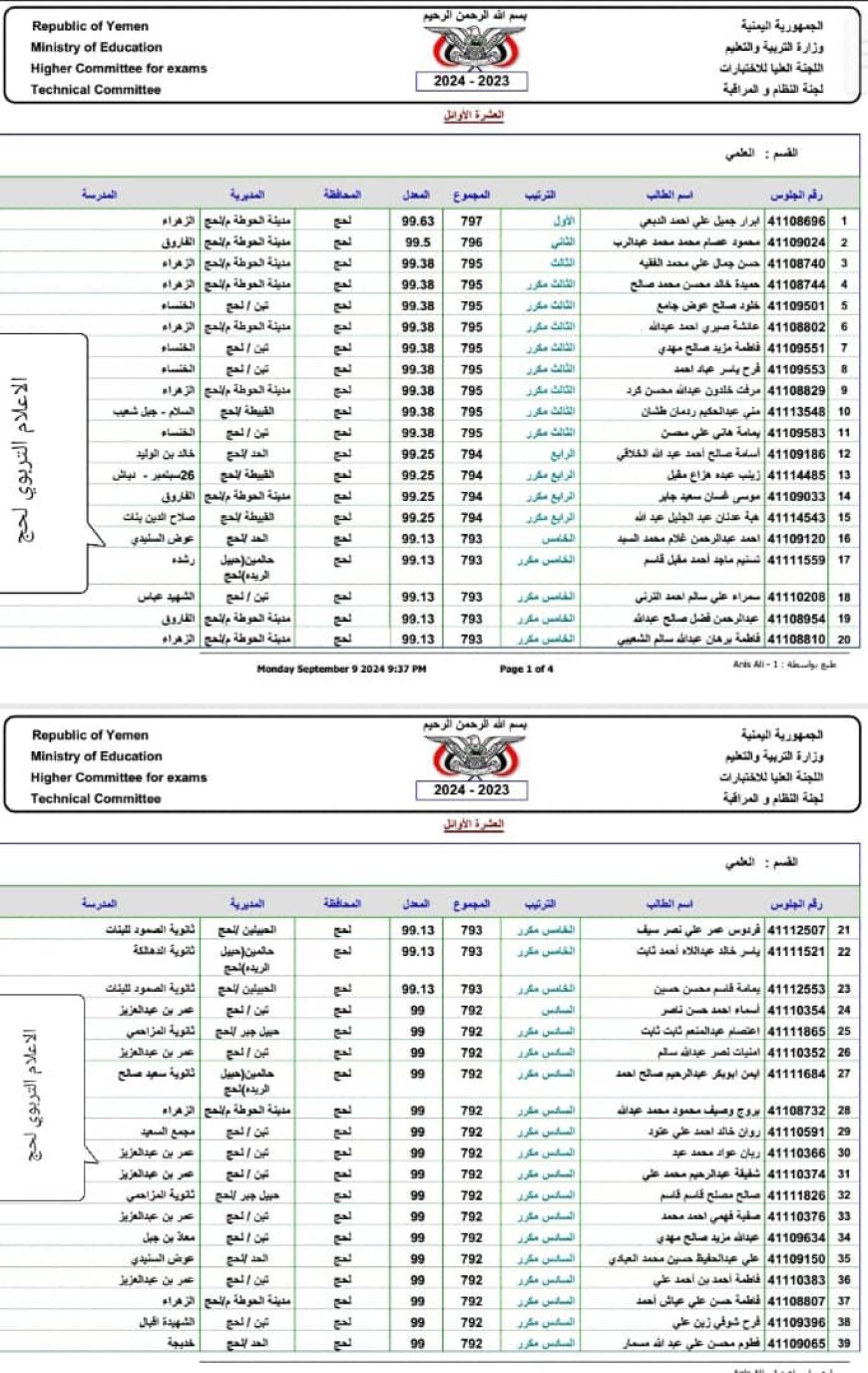 رسميا الإعلان عن أوائل الثانوية العامة لمحافظة لحج للعام 2024م