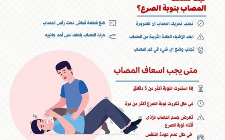 (ثقافية صحية) كيف تسعف المصاب بنوبة #الصرع ؟