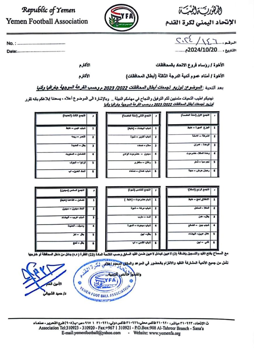 الاتحاد اليمني لكرة القدم يقر توزيع تجمعات ابطال المحافظات حسب القرعة الموجهة جغرافيا وفنيا.. 