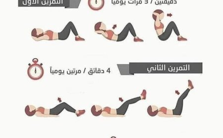 دهون_البطن ( #الكرش )...الأسباب والعلاج 