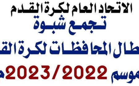 محافظة شبوة على موعد مع استضافة تجمع أبطال المحافظات لكرة القدم.