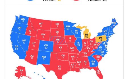 استطلاع رأي نيويورك تايمز الختامي للولايات المتأرجحة بالانتخابات الرئاسية 2024