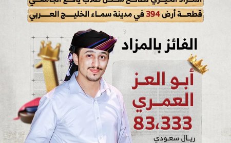 أبو العز العمري يتوج بفوز مستحق في المزاد الخيري لدعم مشروع الطاقة الشمسية بسكن يافع الجامعي