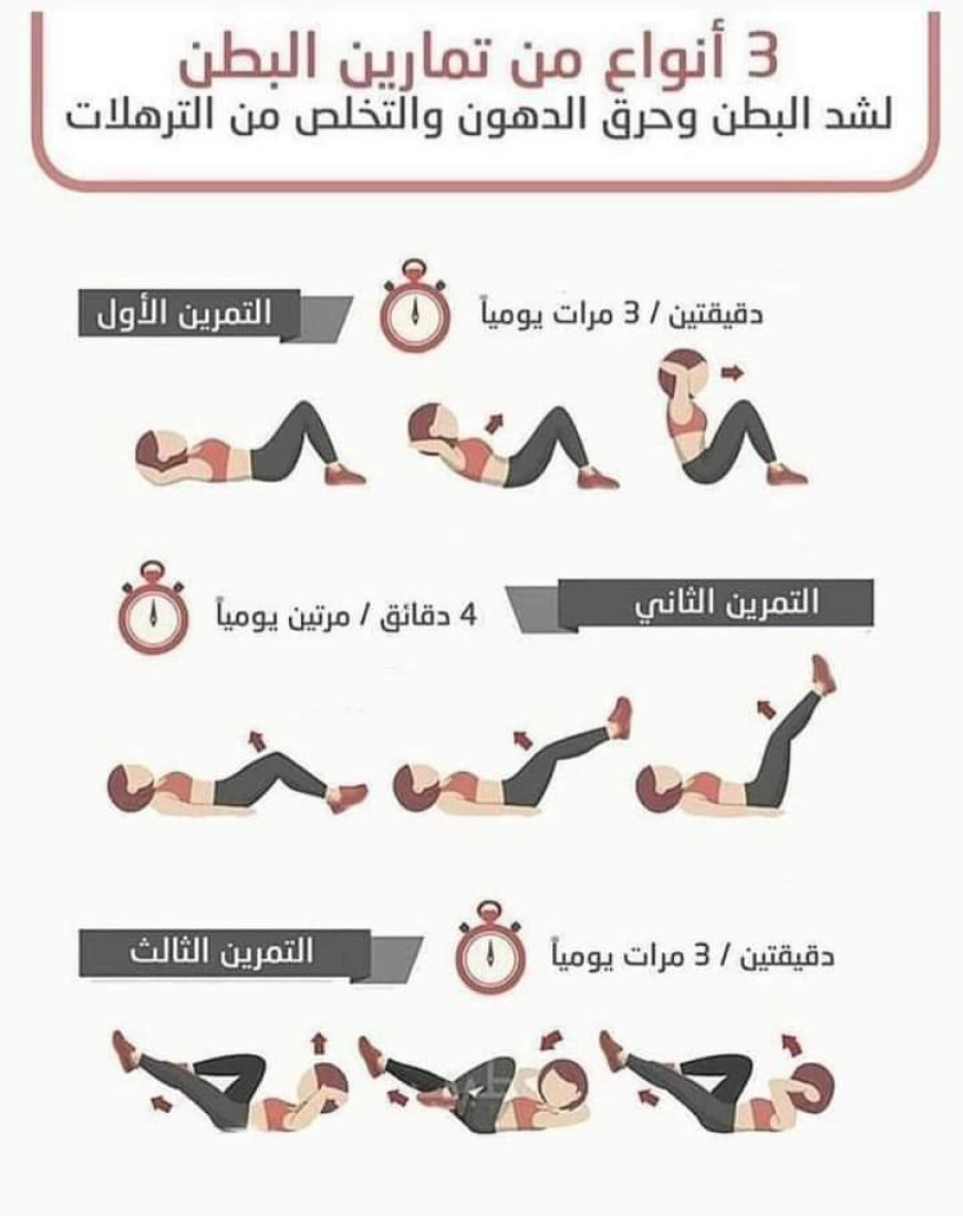 دهون_البطن ( #الكرش )...الأسباب والعلاج 