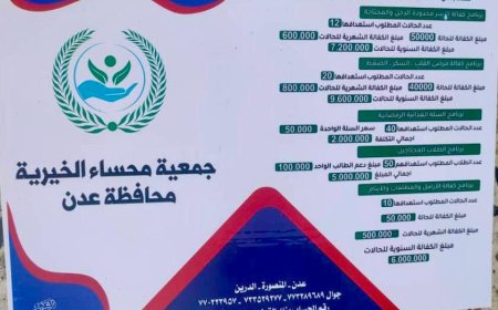 جمعية محساء الخيرية تعمل بكل شفافية