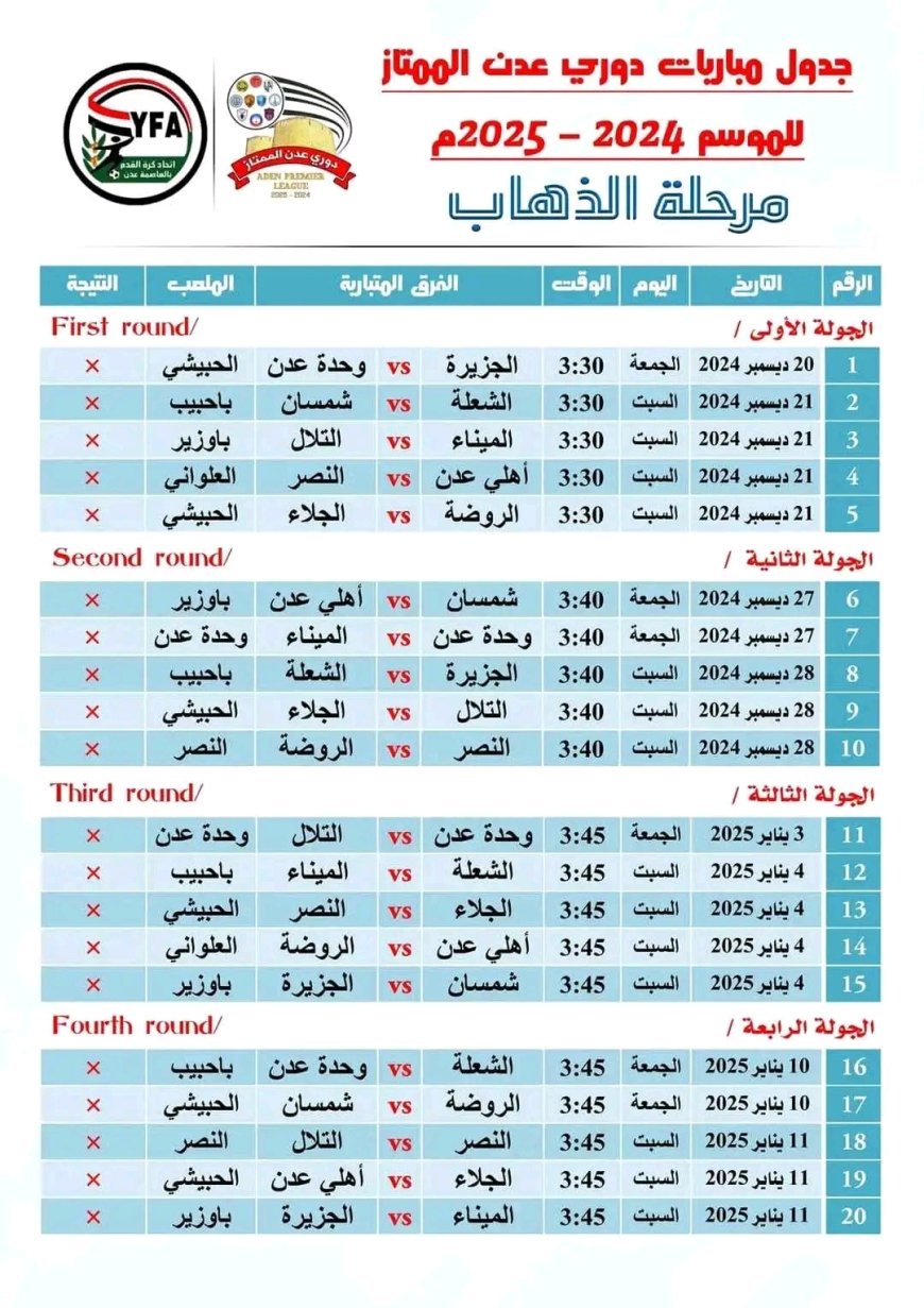 اتحاد كرة القدم بعدن يعلن جدول مباريات مرحلة الذهاب لدوري عدن الممتاز بنسخته الثالثة