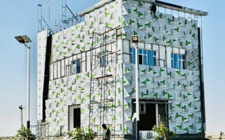 بكفاءة المفلحي مدينة الأحلام لؤلؤة المدائن الحضرية 