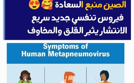 فيروس تنفسي جديد يثير قلق العالم! تعرف عليه