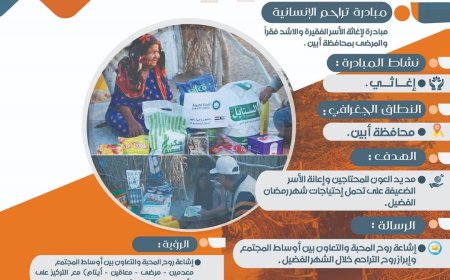 مبادرة "تراحم" الإنسانية توجه دعوة للمنظمات الداعمة والمحسنين لدعم برنامجها الرمضاني