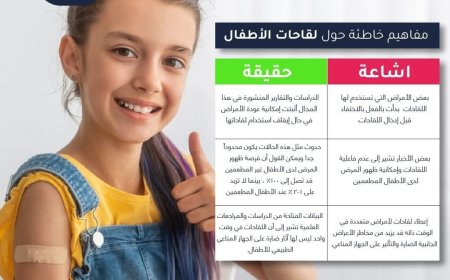 أهمية #اللقاحات للأطفال: حماية لصحة طفلك المستقبلية ^-^