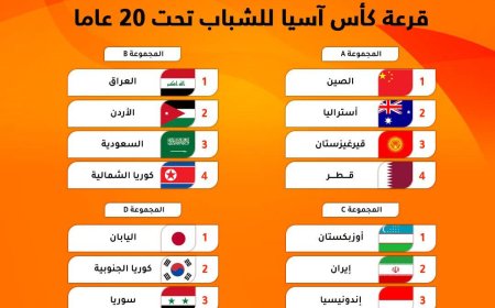 اليوم انطلاق بطولة مأس آسيا للشباب بالصين بمشاركة 6 منتخبات عربية "تفاصيل"