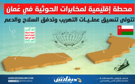 محطة إقليمية للمخابرات الحوثية في سلطنة عمان تتولى تنسيق عمليات التهريب وتدفق السلاح والدعم