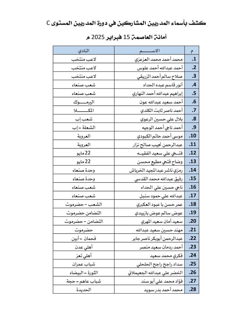 غدا السبت .. انطلاق دورة المدربين الآسيوية المستوى C الثالثة للعام 2025 بأمانة العاصمة