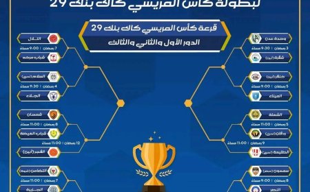 اليوم.. وحدة عدن يواجه شقرة أبين في افتتاح كأس مريسي كاك بنك 29