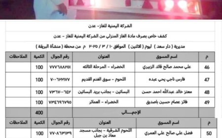 المستشار جمال العيسائي و الشيخ  البطاطي يشرفان  على توزيع قاطرات الغاز في محطات عدن 