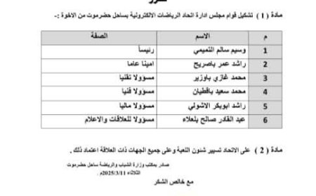 الإعلام الرياضي يبارك قرارا بتشكيل اتحاد الرياضات الالكترونية بساحل حضرموت