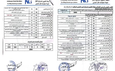 تعز.. وصول أول دفعة غاز إلى وكلاء صالة والقاهرة بعد نقل المخصصات إلى محطة الأخوين بالضباب
