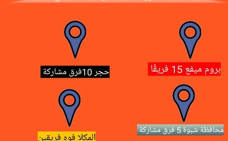32 فريقًا مشارك في دوري الفقيد عمر قمبيت وموقعهم الجغرافي