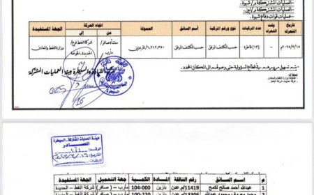اختفاء 9 قاطرات بترول مخصصة لمحافظة الحديدة وضبط أخرى في السوق السوداء.