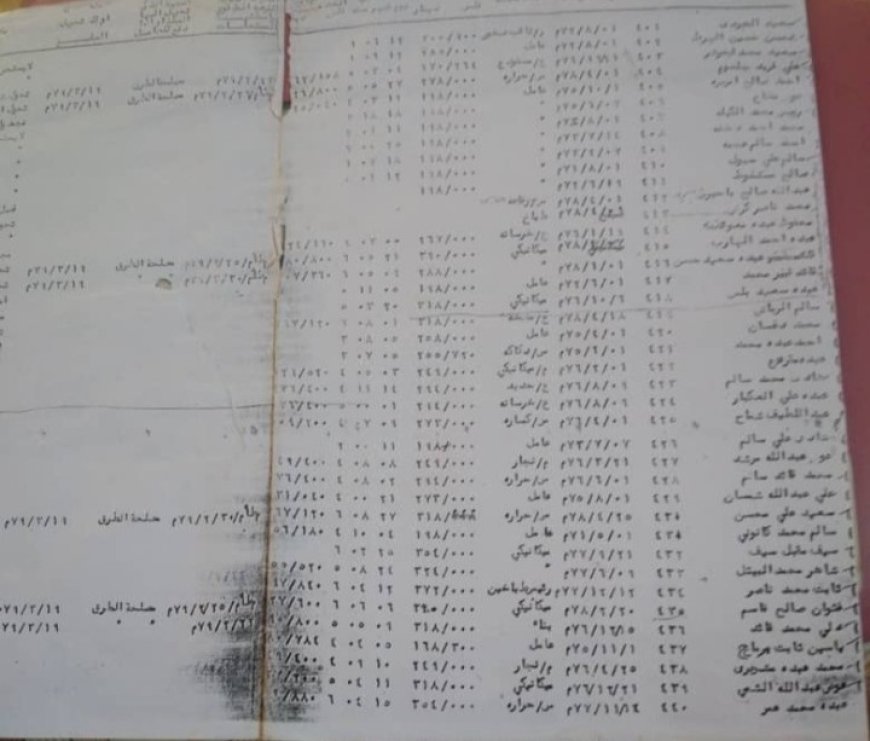 مبعدون تابعون لوزارة الأشغال العامة والطرق يناشدون الرئيس العليمي (وثيقة)
