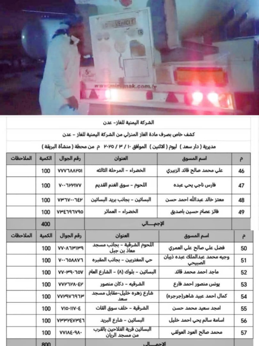 المستشار جمال العيسائي و الشيخ  البطاطي يشرفان  على توزيع قاطرات الغاز في محطات عدن 