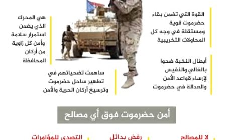 أكدت أن قوات النخبة الحضرمية خط أحمر.. قبائل حضرموت ترفض التفرد بالقرار الحضرمي والمشاركة في لقاء الهضبة