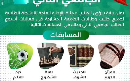 جامعة المهرة تعلن عن فعاليات "أسبوع الطالب الجامعي الثاني"