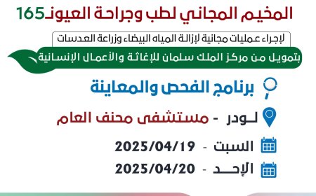 الإعلان عن المخيم الطبي المجاني لطب وجراحة العيون (المخيم 165) مستشفى محنف مديرية لودر خلال يومي السبت والاحد 19/  20 /  إبريل 2025م