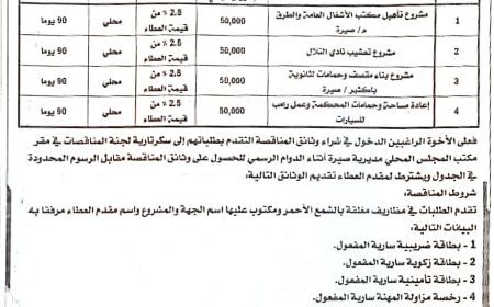 السلطة المحلية بمديرية صيرة تعلن إنزال مناقصات لمشاريع تنموية في المديرية