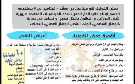 ( ثقافة صحية)حمض الفوليك ..  ماذا تعرف عنه..؟!؛