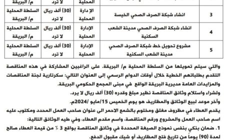 بتمويل ذاتي من سلطة المديرية.. محلي البريقة يعلن عن إنزال ( 5 ) مناقصات