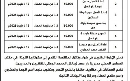 سلطة دار سعد تعلن إنزال ( 6 ) مناقصات