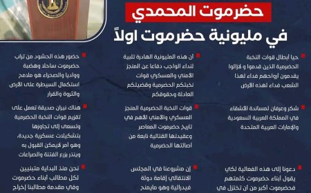 أبرز ما جاء في كلمة رئيس تنفيذية انتقالي حضرموت العميد الركن سعيد المحمدي في مليونية حضرموت أولًا