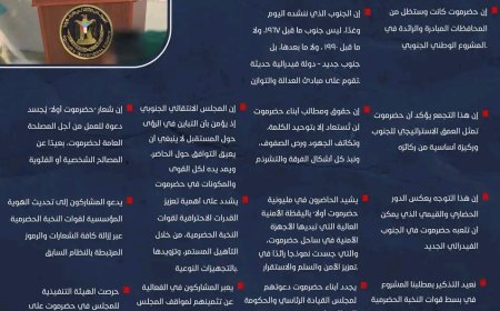 أبرز ما أكد عليه البيان الختامي لمليونية "حضرموت أولًا"