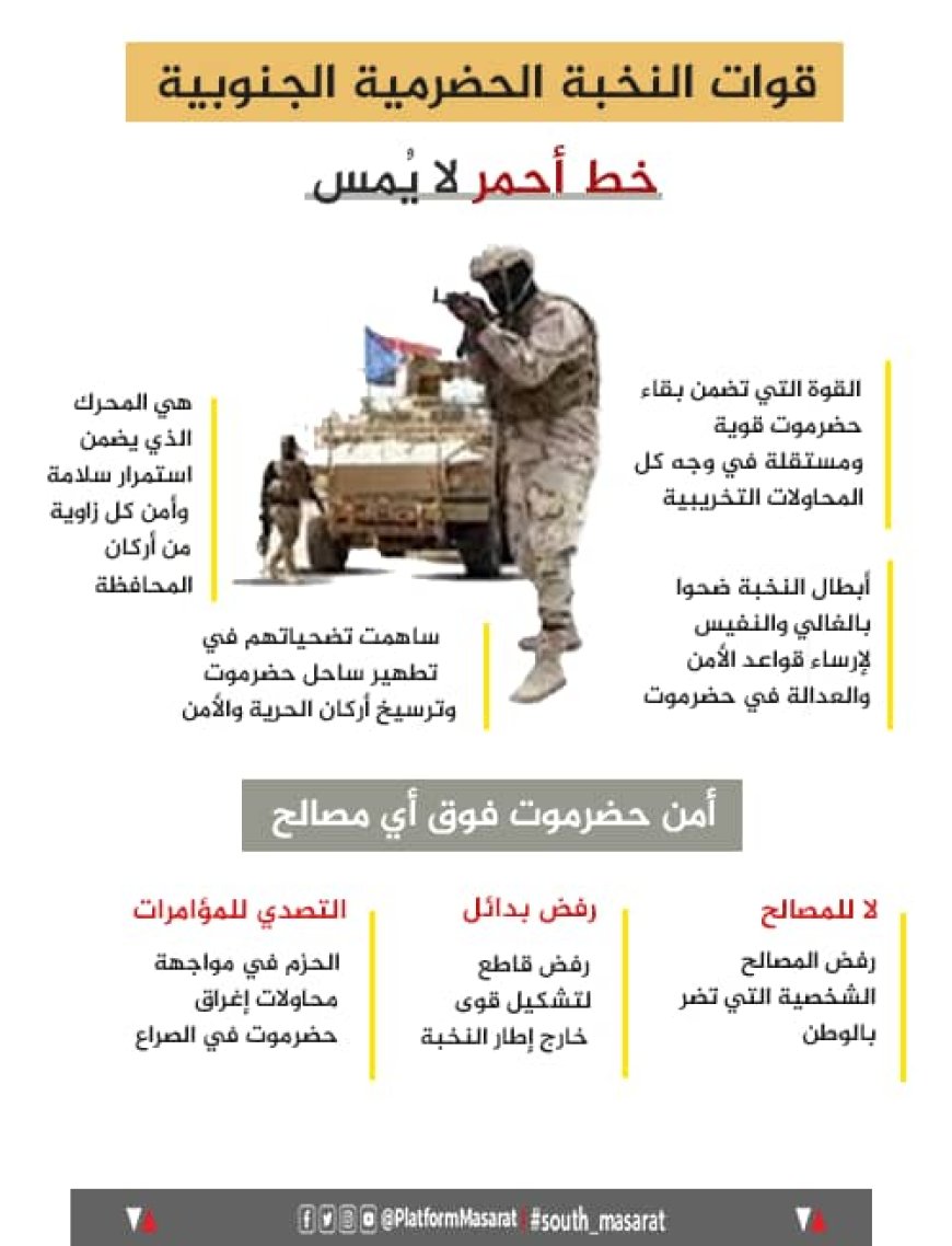 أكدت أن قوات النخبة الحضرمية خط أحمر.. قبائل حضرموت ترفض التفرد بالقرار الحضرمي والمشاركة في لقاء الهضبة