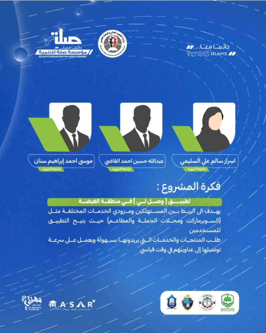 نيابة شؤون الطلاب بجامعة المهرة تهنئ خريجيها الفائزين في مشروع "مسار" ضمن برنامج "مهنتي بين يدي 8"