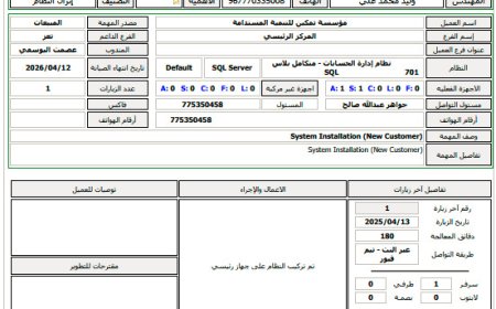 مؤسسة تمكين للتنمية المستدامة تُحقق إنجازًا هامًا في تحديث إدارتها المالية والمؤسسية