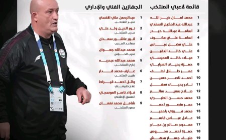 الجهاز الفني للمنتخب الوطني الأول يعلن القائمة الأولية للمعسكر الداخلي بمدينة المكلا استعداداً لمباراة لبنان