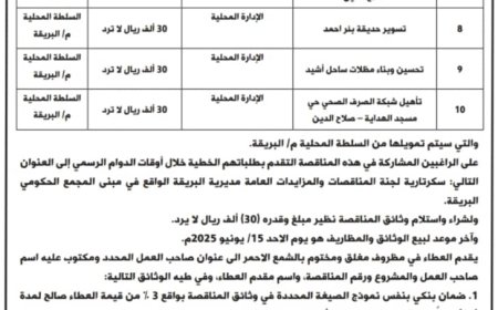 بتمويل ذاتي من سلطة المديرية.. محلي البريقة يعلن عن إنزال ( 5 ) مناقصات عامة لتنفيذ أعمال ضمن مشاريع 2025م